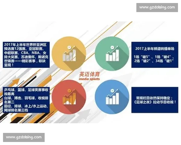体育管理环境下资源整合与组织创新的策略研究与实践探索
